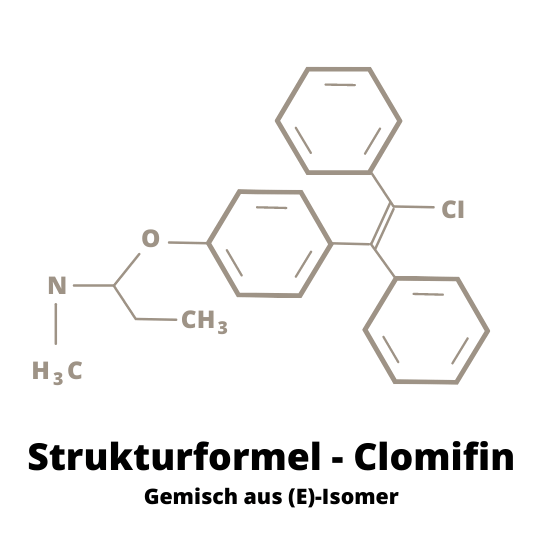 Structural formula - Clomifin